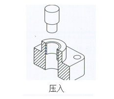 壓入 壓入