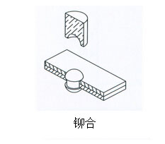 鉚合 鉚合