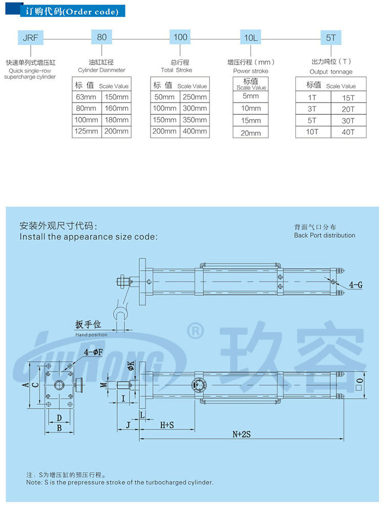 快速單列式氣液增壓缸訂購(gòu)及尺寸代碼說明